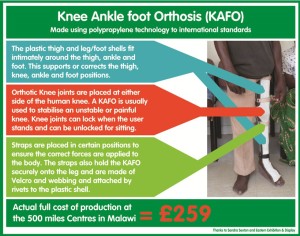 Knee Ankle Foot Orthosis